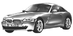 BMW E86 B0394 Fault Code
